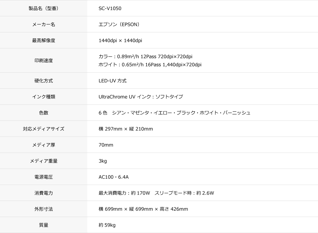 SC-V1050 製品仕様