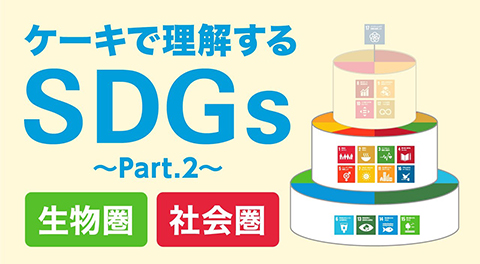 〜SDGsを理解しよう part 2 生物圏・経済圏〜