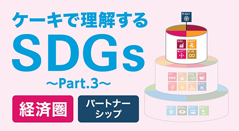 〜SDGsを理解しよう part.3 経済圏・パートナーシップ〜