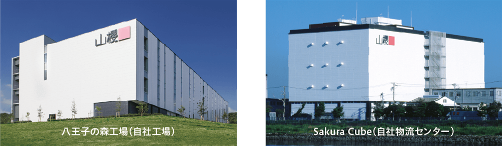 工場とCUBE