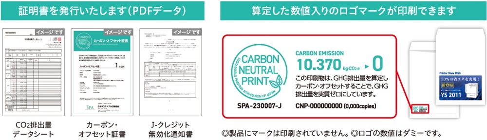 カーボンニュートラルプリントサービス
