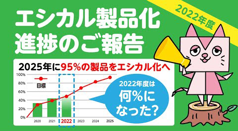 エシカル製品化進捗のご報告 2022年度 ＃31