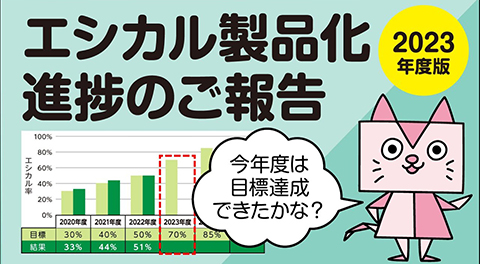 2023年度　エシカル製品化　進捗状況　＃39